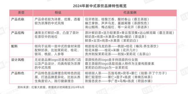中新网:澳门2024正版资料王中王-高血糖喝什么茶好  第3张