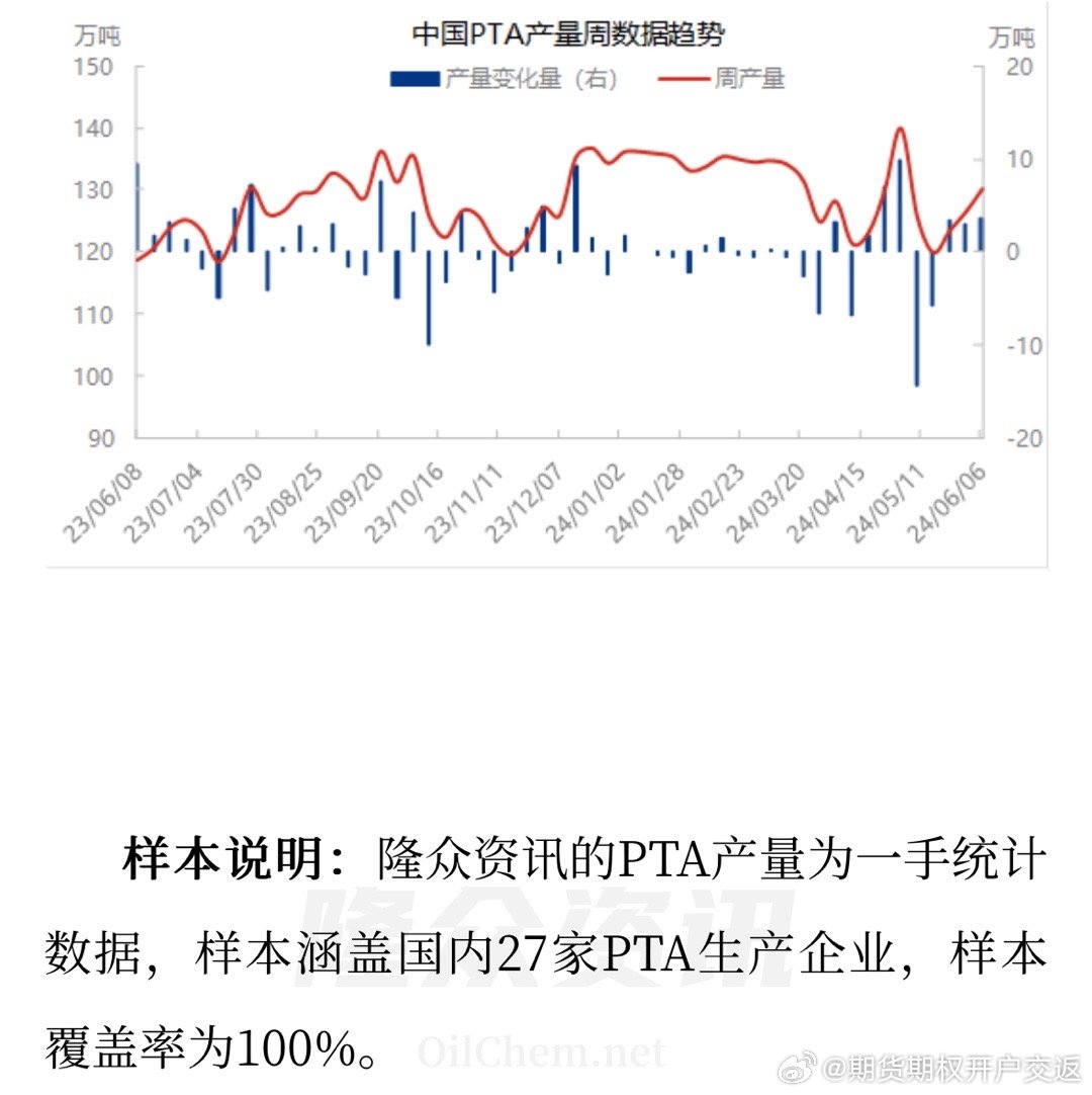 小红书:2024年奥门特马资料图59期-pta是什么  第3张