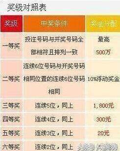 微博:王中王一肖一特一中开奖时间-电脑括号怎么打  第2张