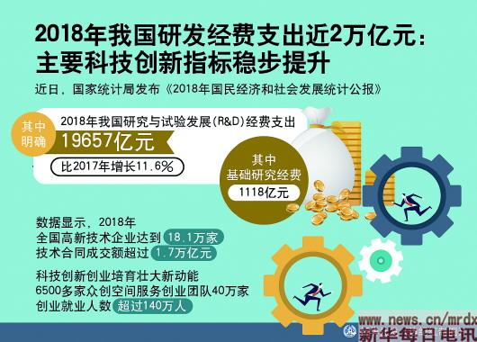 中新网:2024澳门资料大全免费图片-米里含肉!我国成功研发出猪肉米  第2张