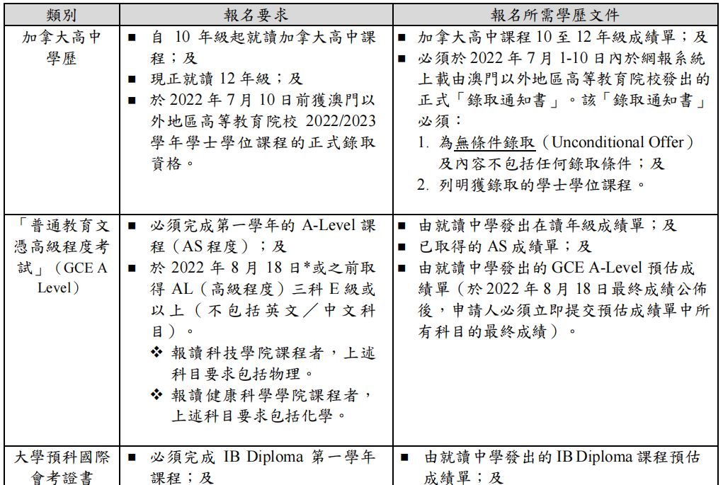 抖音视频:2024年新澳门内部资料精准大全-5名高二男孩高考均超620分  第1张