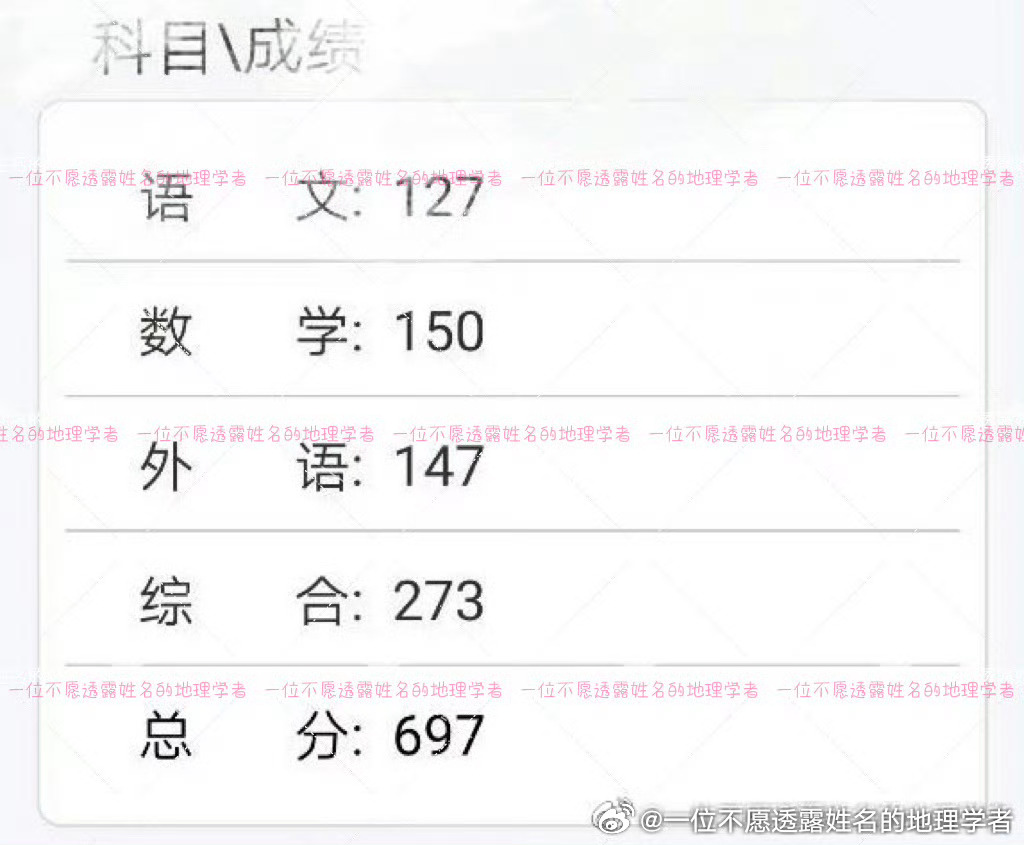 百家号:今晚一肖一码澳门一肖com-高考652分:被文化课耽误的体育生  第1张