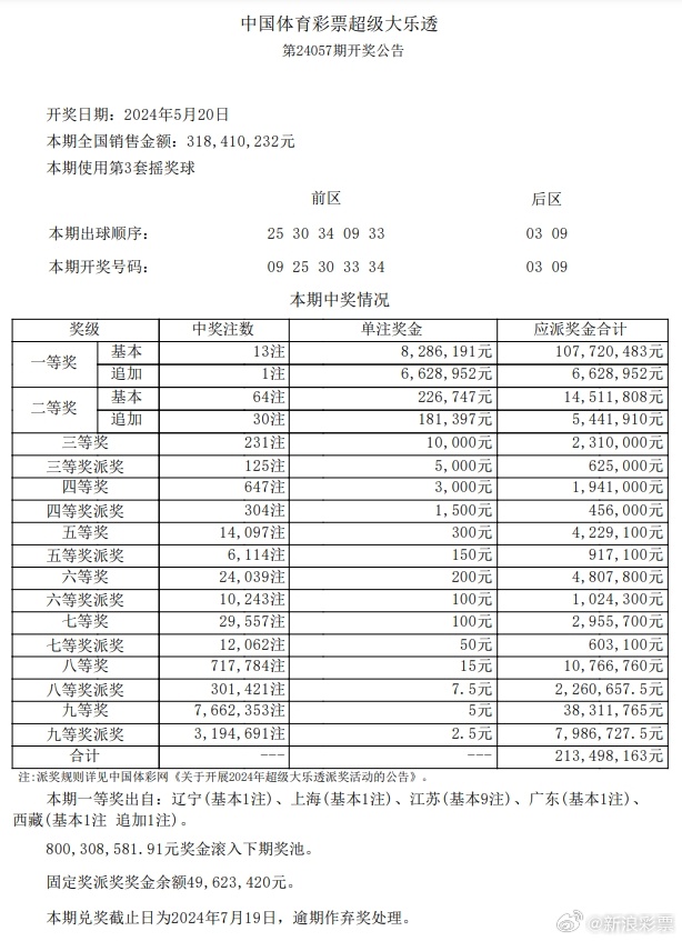 知乎：澳门今晚必中一肖一码准确9995-女子遭二次碾压身亡 司机醉驾被刑拘  第3张