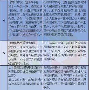 搜狐:4949澳门免费资料内容资料-甲不开仓财物耗散是什么意思  第2张