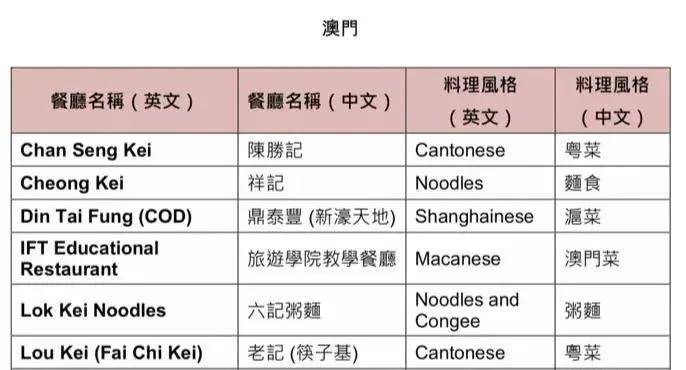 搜狐:4949澳门免费资料内容资料-甲不开仓财物耗散是什么意思  第3张