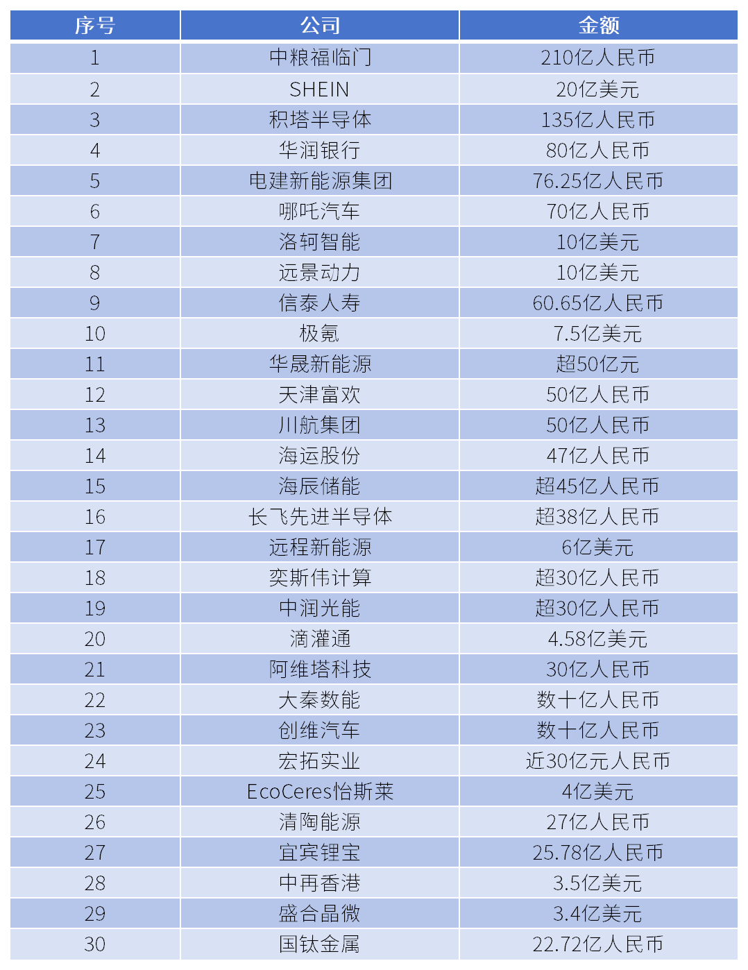搜狗订阅:管家婆一肖-一码-一中一特-usc是什么意思  第3张