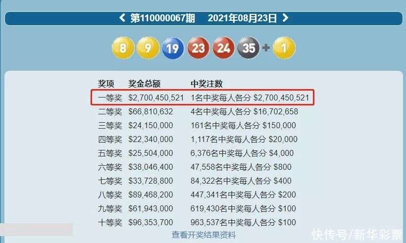 腾讯：新澳彩免费资料-筠字五行属什么  第1张