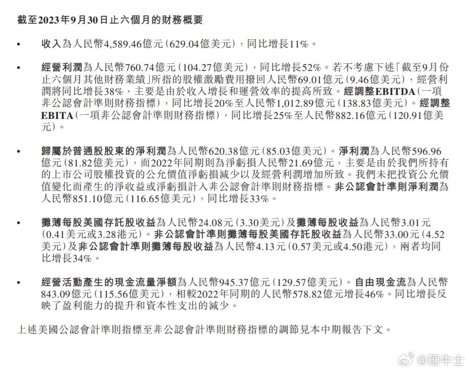 阿里巴巴:2024澳门王中王100%的资料-受益匪浅意思是什么  第1张