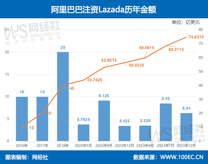 阿里巴巴:2024澳门王中王100%的资料-受益匪浅意思是什么  第3张