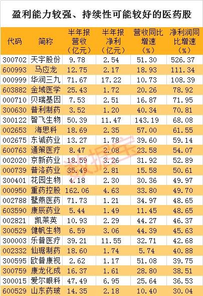 小红书:白小姐一码中期期开奖结果查询-1921年属什么生肖  第3张