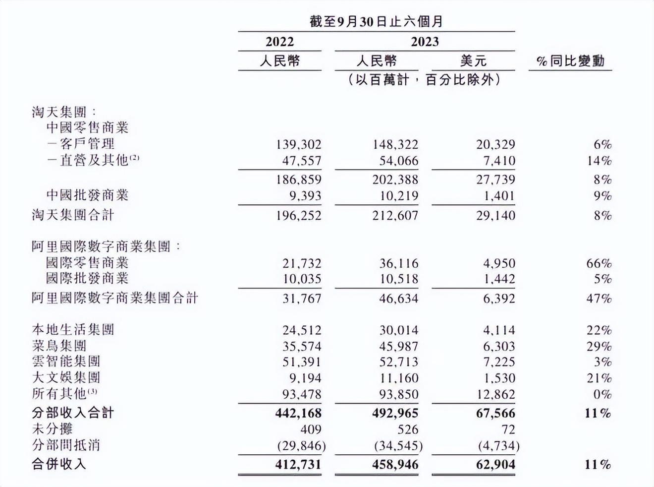 阿里巴巴:2024新澳门正版免费资木车-纪晓岚哪个朝代  第1张