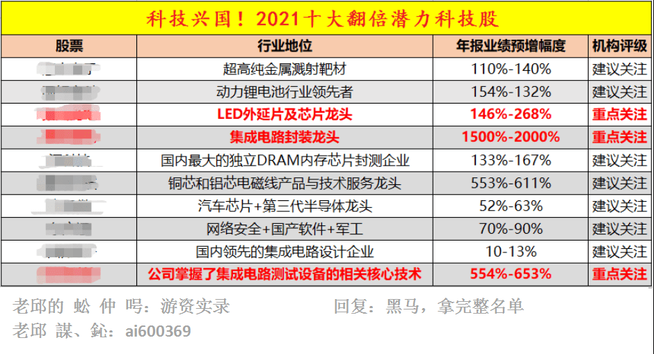 阿里巴巴:新澳彩资料免费长期公开五十期-什么是超纤皮  第3张