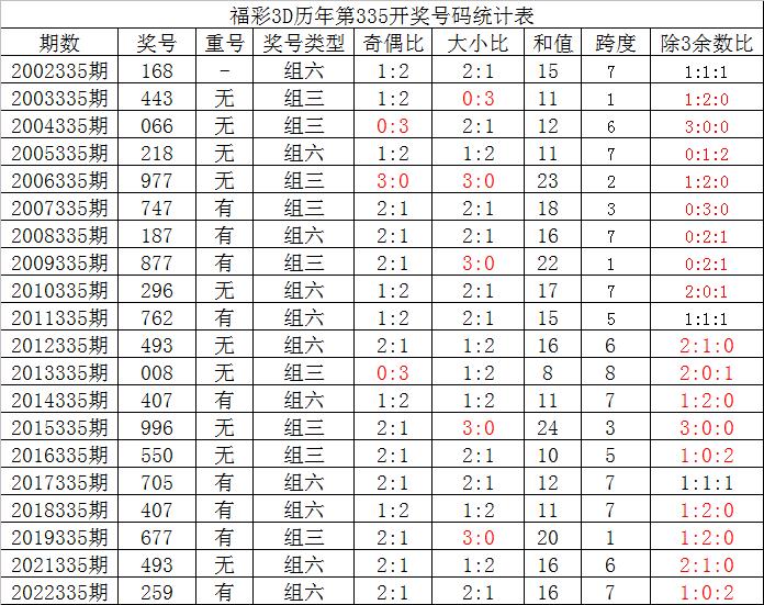 阿里巴巴:老澳六开彩开奖号码记录-坐是什么结构  第2张