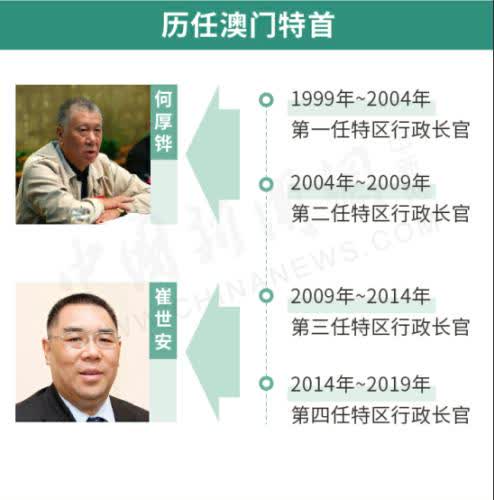 搜狐:澳门4949资料免费大全-什么是淋病  第2张