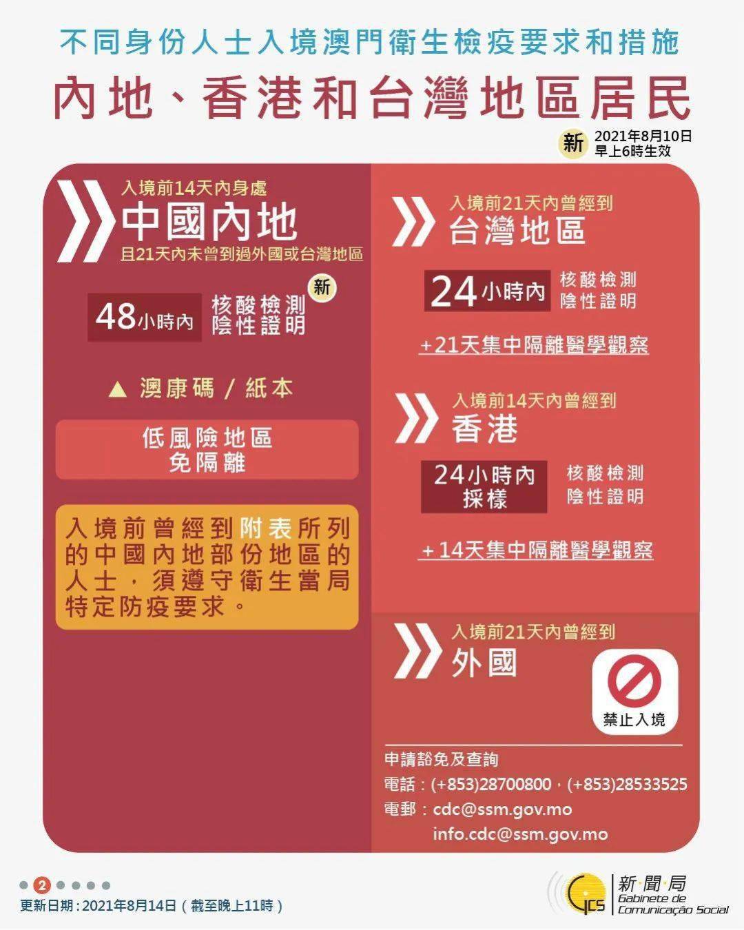微博订阅:2024澳门正版资料大全免费-今天买什么  第1张