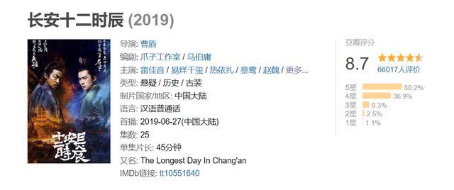 网易:管家婆白小姐开奖记录-长安十二时辰在哪个台播出  第3张