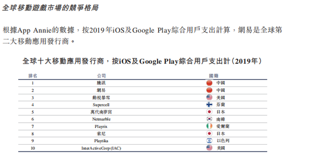网易:4949退库-资料香港2024-8月26日是什么星座  第3张
