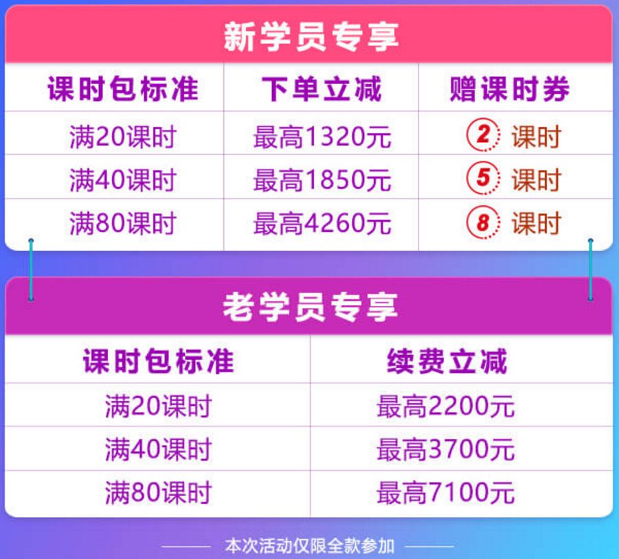 搜狐订阅：澳门一码中精准一码免费中特-彩虹怎么形成  第1张