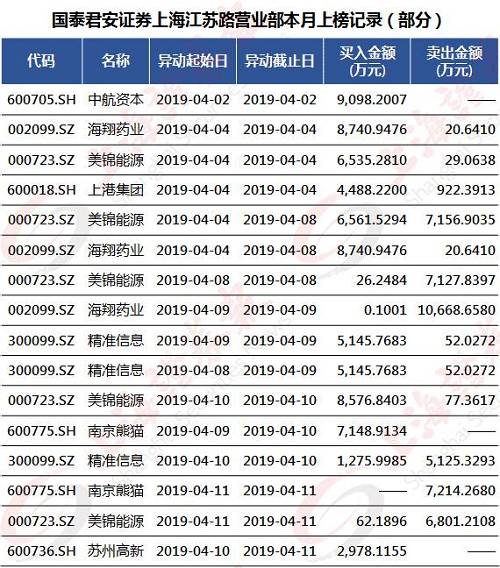搜狐订阅：澳门一码中精准一码免费中特-彩虹怎么形成  第2张