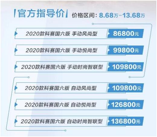 搜狐订阅：澳门一码中精准一码免费中特-彩虹怎么形成  第3张