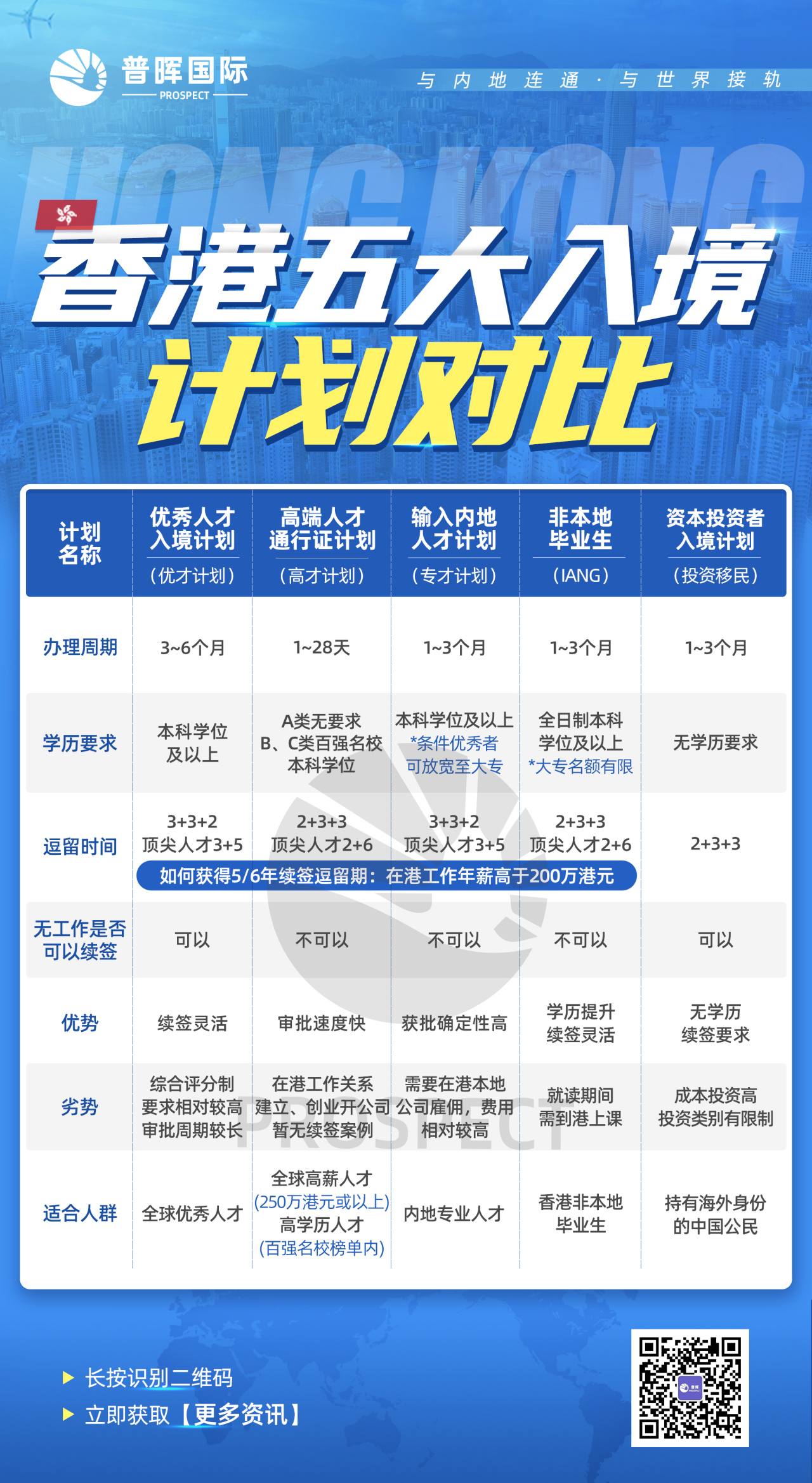 百家号:香港免费三中三重一组-荦是什么意思  第3张