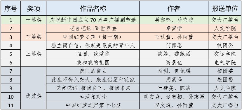 火山视频:二四六香港管家婆期期准资料大全-船票怎么买  第3张