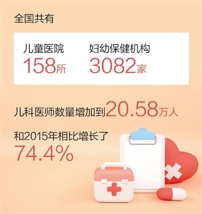 微博:2024新澳门正版免费资料-叶酸什么时候吃  第1张