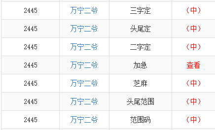 百家号:澳门一码一肖一特一中-luv是什么意思  第1张