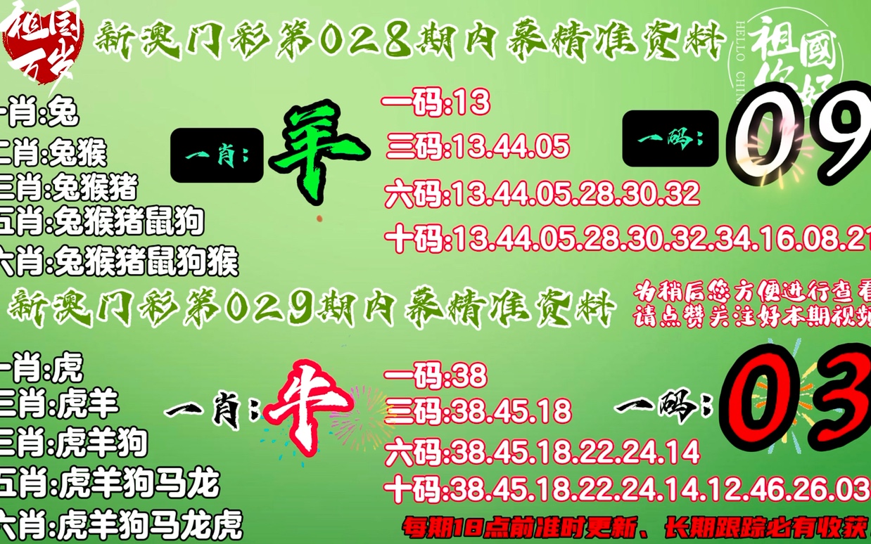 网易:澳门一肖一码必中一肖一精准-代词是什么  第1张
