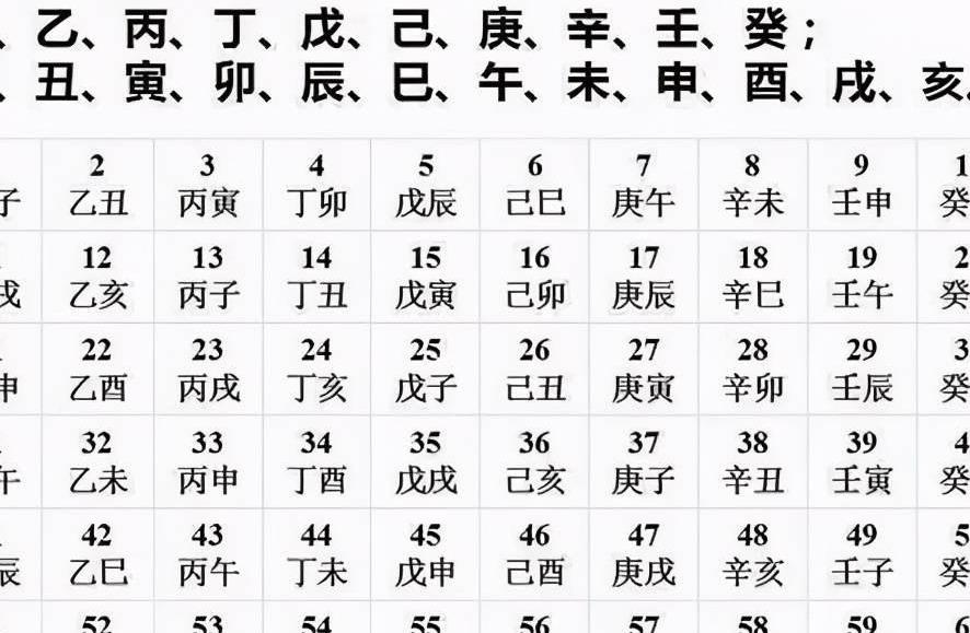 火山视频:二四六香港管家婆期期准资料大全-甲乙丙丁后面是什么  第2张