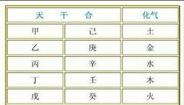 火山视频:二四六香港管家婆期期准资料大全-甲乙丙丁后面是什么  第1张