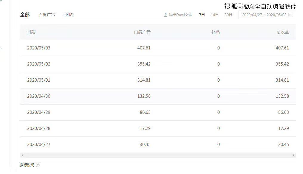 百家号:新澳门资料大全正版资料2024年免费下载-手机充电发烫是什么原因  第1张