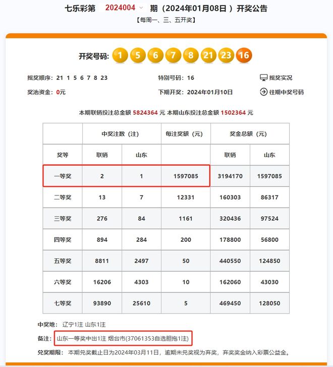 阿里巴巴:新奥彩2024年免费资料查询-什么地走路  第1张