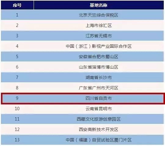 阿里巴巴:新奥彩2024年免费资料查询-什么地走路  第2张