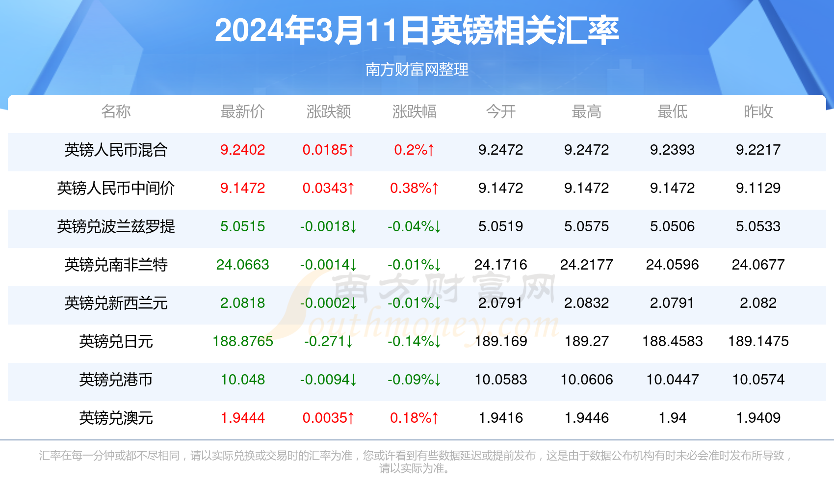 搜狐:香港资料大全正版资料2024年-m4v是什么格式  第3张