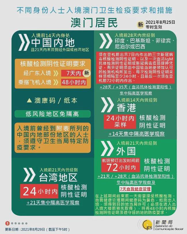 百家号:新澳门正版资料免费看-118是什么星座  第1张