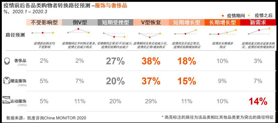 网易:新澳彩资料免费长期公开五十期-防弹哪个直播故障  第2张