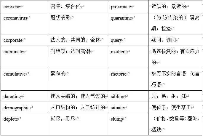 腾讯：2024新澳免费资料晒码汇-牙根疼是什么原因  第1张