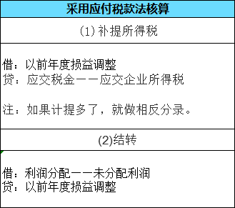 腾讯：2024新澳免费资料晒码汇-牙根疼是什么原因  第2张