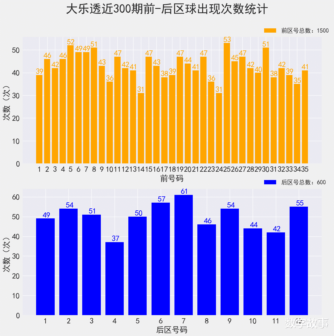 知乎：澳门六开奖结果2024开奖记录查询-lol电4是哪个区  第2张