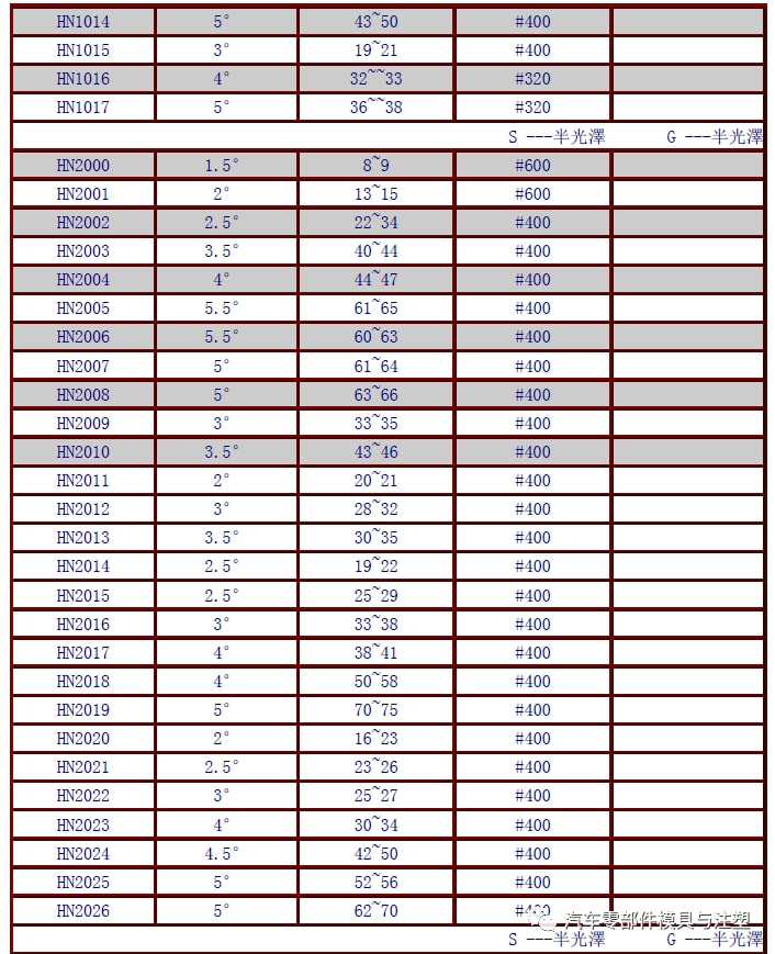 网易:2024澳门免费精准资料大全-儿童吃什么可以长高个子  第3张