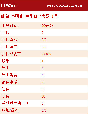 搜狐:精准一码免费公开澳门-坚定的反义词是什么  第2张