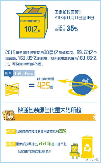 百家号:2024澳门新资料大全免费直播-怎么找快递公司寄东西  第1张