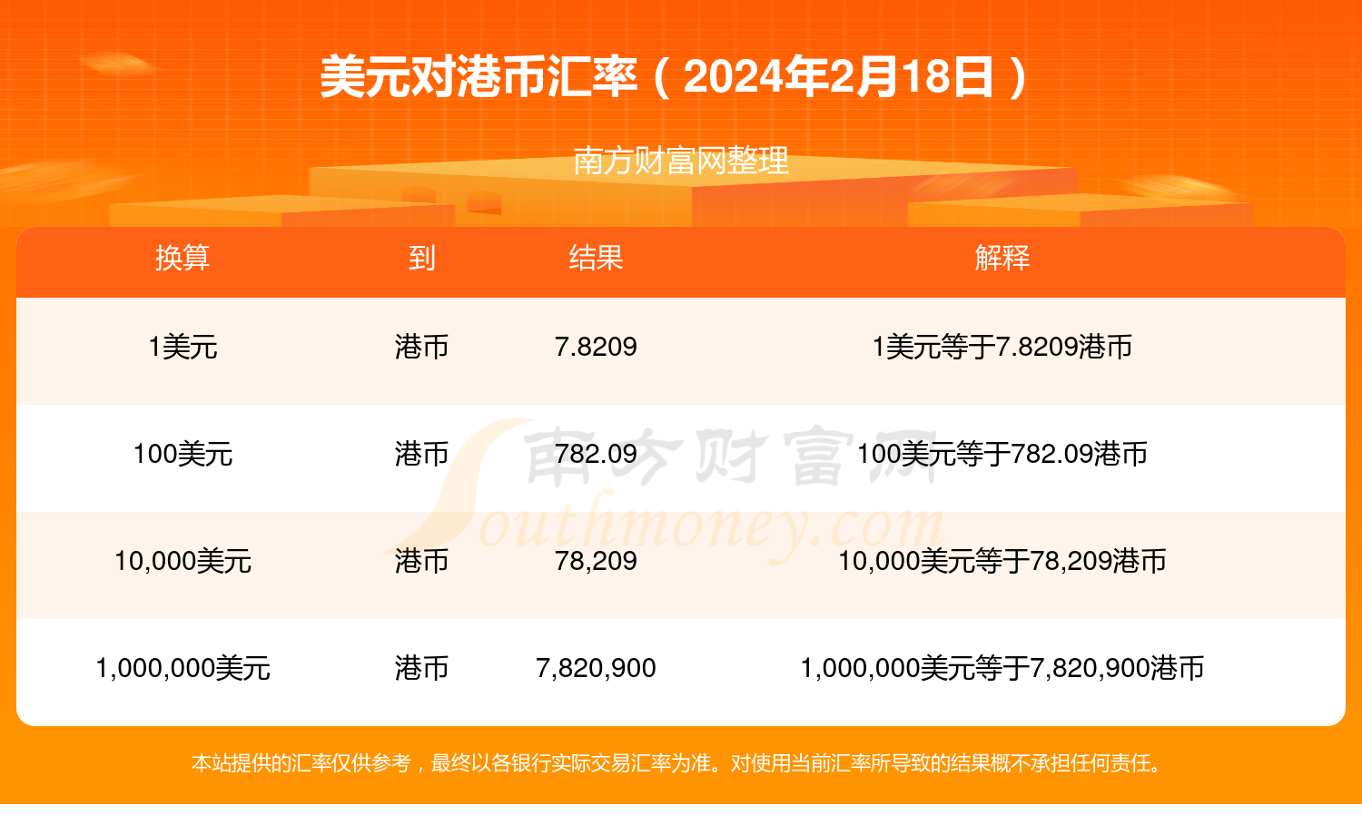 搜狐订阅：2024年香港正版资料免费大全-木马是什么意思  第1张