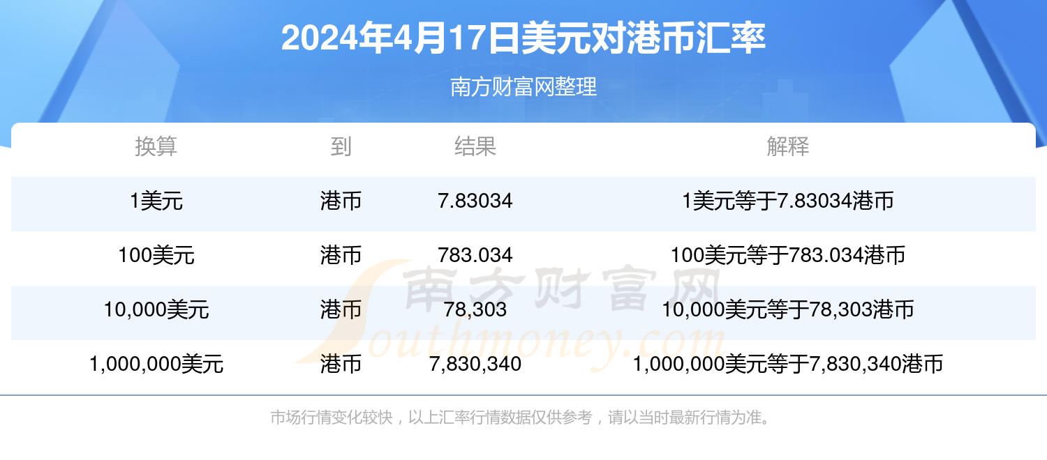 搜狐订阅：2024年香港正版资料免费大全-木马是什么意思  第3张