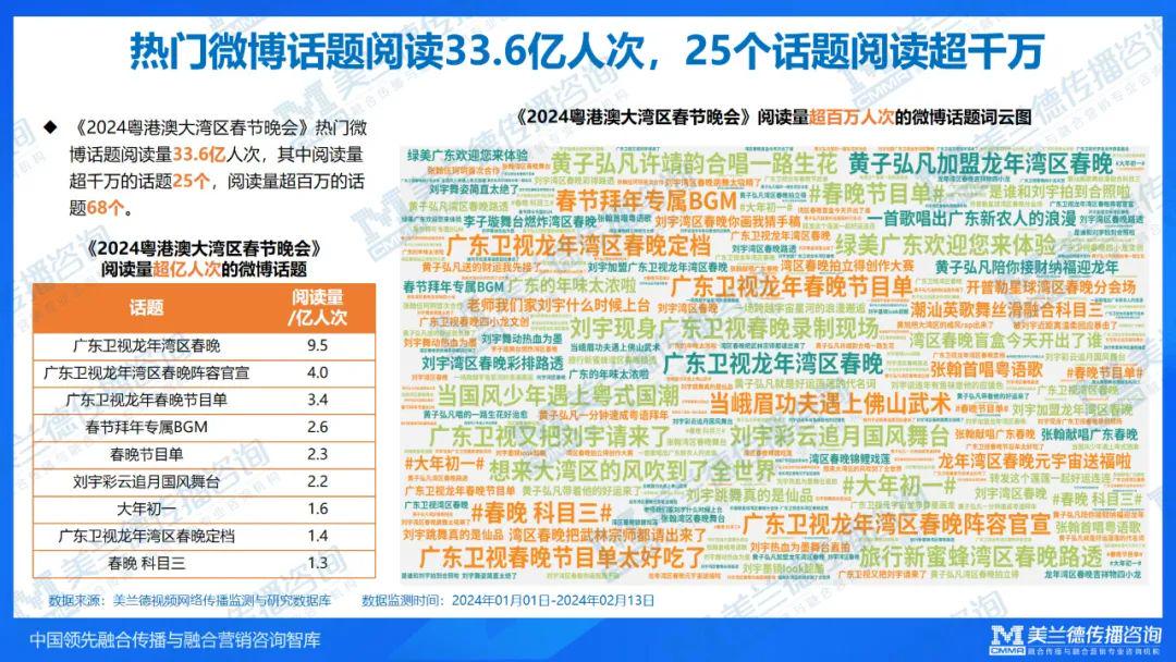 腾讯：2024澳门精准正版资料-中国劳动关系学院怎么样  第2张