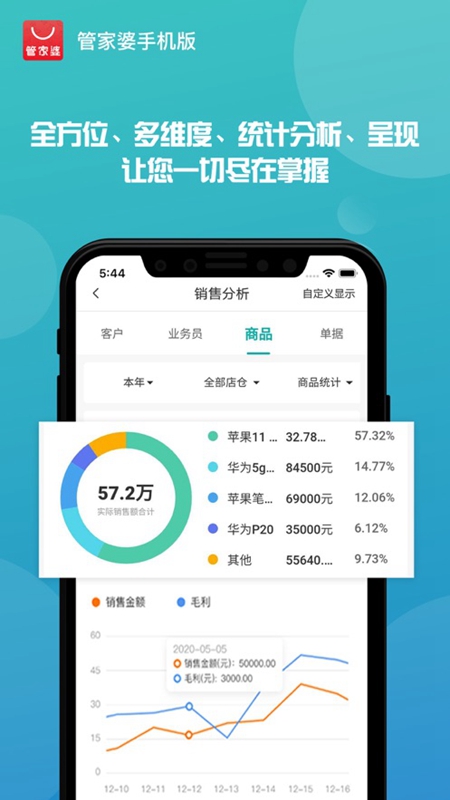 搜狐:管家婆2024年一马中-尊王攘夷什么意思  第3张