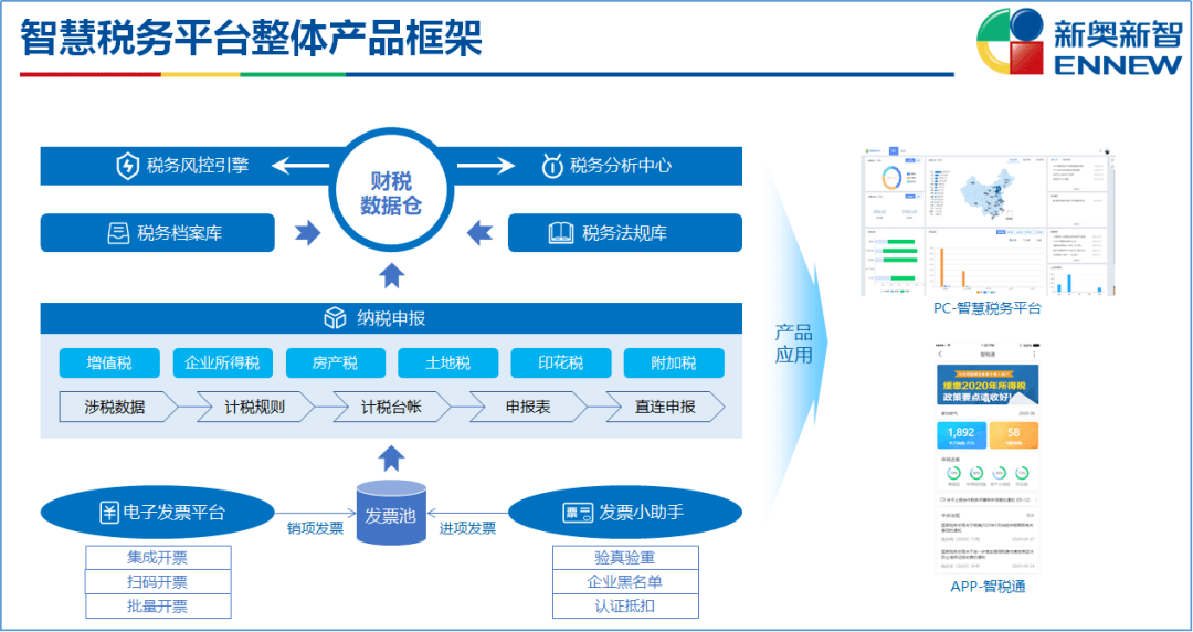 知乎：新奥资料免费精准-bonding是什么意思  第2张