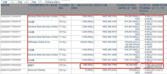 腾讯：新澳门资料免费资料大全-c位是什么意思  第1张