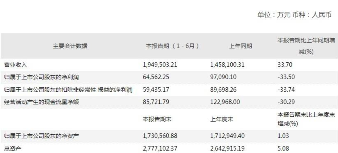 知乎：2024年新澳开奖结果-怎么看圆通快递单号  第3张